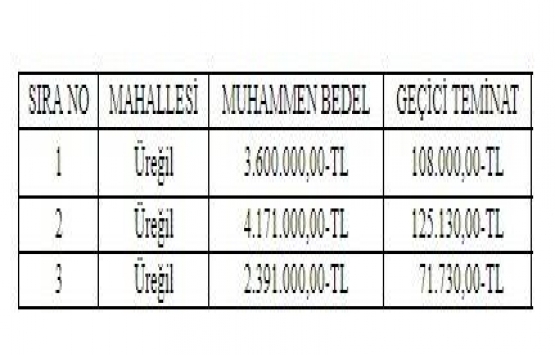 Mamak Belediyesi nden satılık 3 arsa: 10 milyon TL ye!