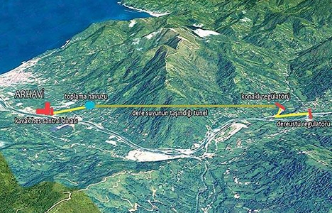 Arhavi Belediyesi Kavak Hes imar planını reddetti!