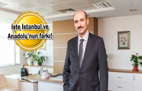 Konut alırken neye bakıyoruz?