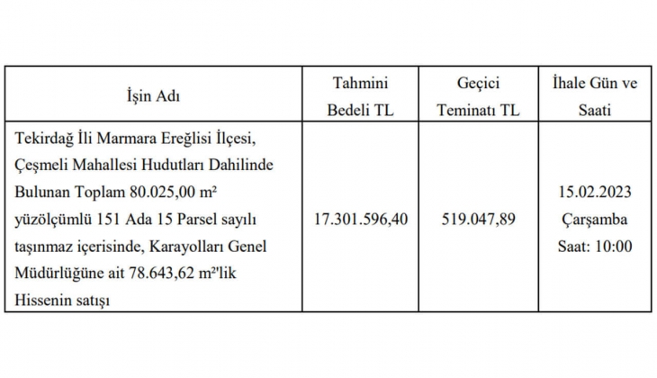 Karayolları o ilde gayrimenkul satacak! Yatırımcılar dikkat!