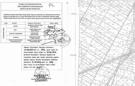 Silivri mahallelerinin 1/5000 ölçekli imar planı askıya çıkarıldı!