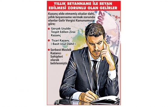 Gelir Vergisi ne tabi gelirler nelerdir?