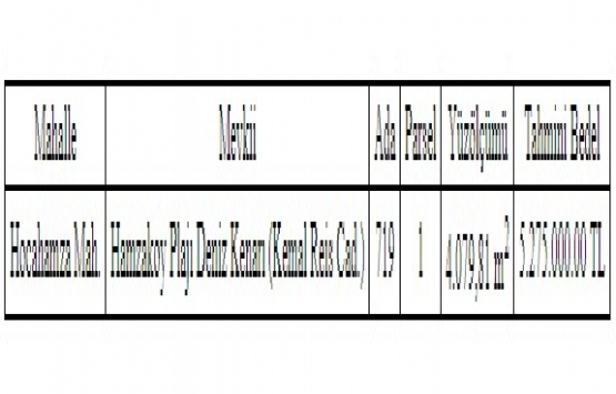 Gelibolu Belediyesi nden 5.2 milyon TL ye satılık arsa!