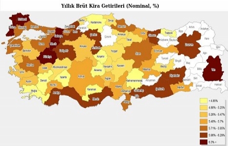 2. El Konut Fiyat Endeksi Haziran 2015 raporu yayınlandı!