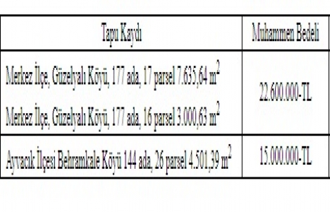 Çanakkale de 42.8 milyon TL ye satılık 3 arsa, 19 lojman!