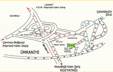 Ikea Ümraniye adres ve ulaşım yol tarifi!