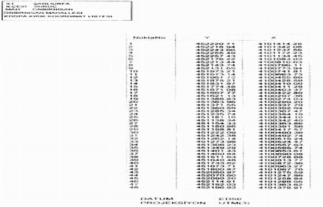 Şanlıurfa da iki alana kentsel dönüşüm kararı!