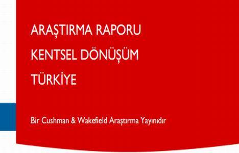 Cushman Wakefield Kentsel Dönüşüm Araştırma Raporu Haziran 2014!