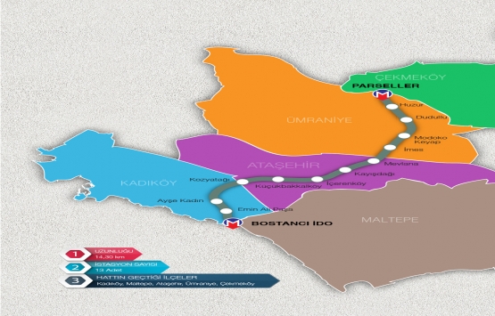İstanbul da 2019 da açılacak metro hatları!