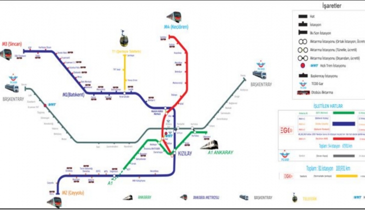 Ankara ya 4 milyar 750 milyon TL lik dev yatırım! Bu bölgelere resmen piyango vurdu! 