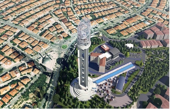 Ankara da 15 milyon TL ye satılık gayrimenkul!