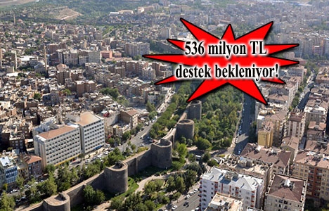 İşte Doğu ve Güneydoğu'ya yatırım hamlesinin şifreleri!