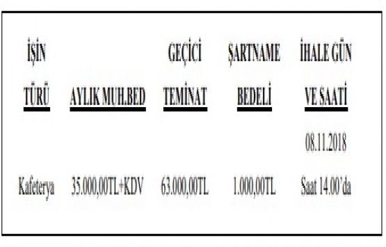 Caddebostan Kültür Merkezi ndeki kafeterya 5 yıllığına kiraya veriliyor!