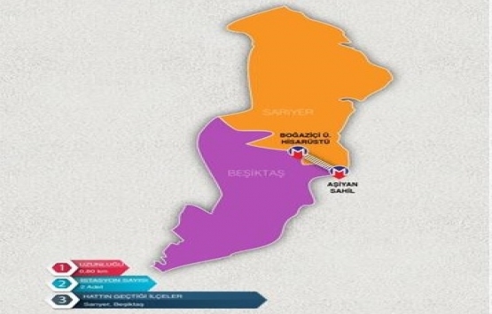 İstanbul da 2020 de açılacak 3 yeni metro hattı!