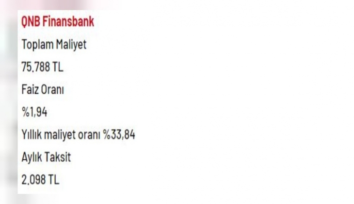 36 ay vade ile 50.000 TL ihtiyaç kredisi veren bankalar