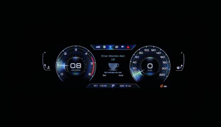 SsangYong kaç lira? SsangYong Yeni Korando alınır mı? İşte SsangYong Yeni Korando’nun 8 Eylül 2022 fiyat listesi…