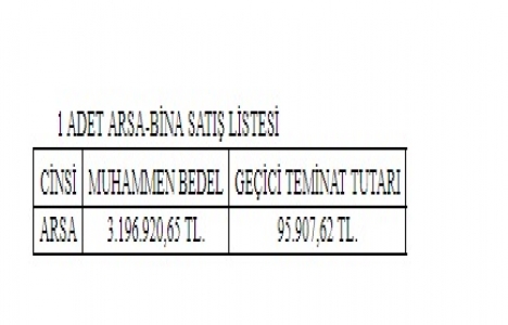 Düzce Kaynaşlı Belediyesi nden 3 milyon TL ye satılık arsa!