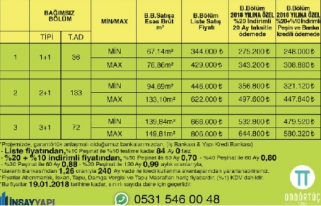 Ondörtüç Pendik 2018 fiyat tablosu!