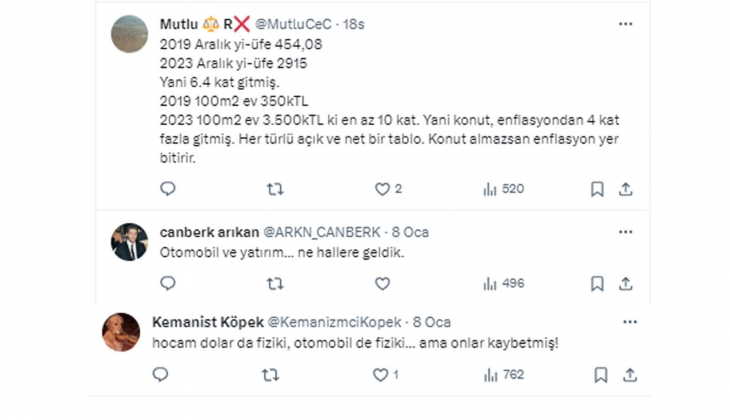 Konut, altın ve otomobil almayanlar resmen kaybetti!