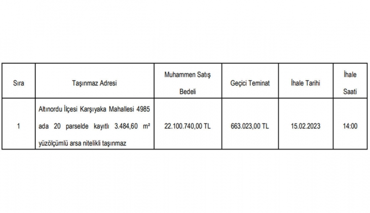 Belediye o ilde arsa satacak! İhalesi 15 Şubat ta!