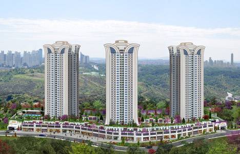 Ağaoğlu My Home Maslak adres!