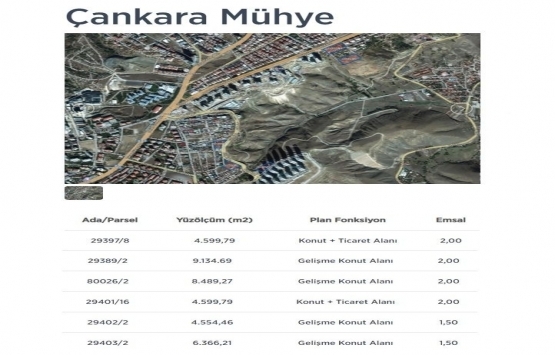 Emlak Konut un 4 arsasına 167 milyon 73 bin TL lik teklif!