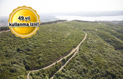 Yatırımcıya yer tahsisinde kolaylık geliyor!