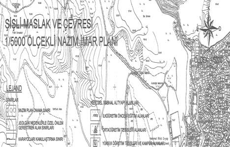 itü metrosu imar planı