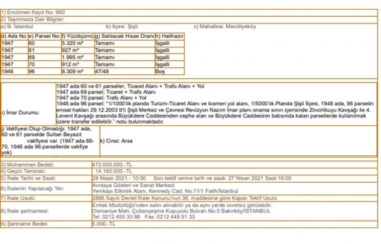 İBB den Mecidiyeköy de 472 milyon TL ye satılık gayrimenkul!