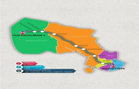 Gayrettepe-Yeni Havalimanı Metro Hattı nda son durum ne?