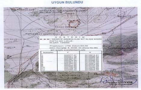 Isparta Killikır Höyük I. Derece Arkeolojik Sit Alanı sınırları yeniden düzenlendi!