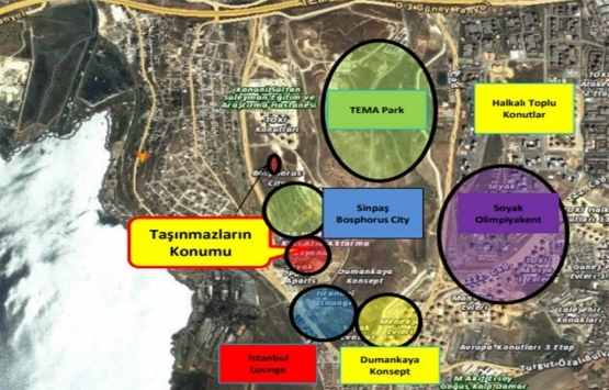 Sinpaş GYO nun Küçükçekmece deki arsasının değeri ne kadar?