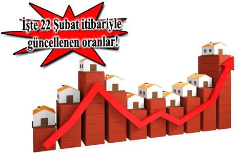 Konut kredisi faiz oranları bir günde yükseliş gösterdi!