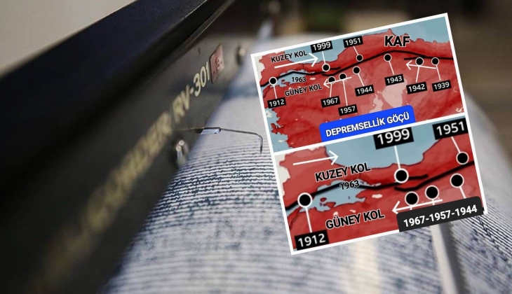 1939 Erzincan deprem serisi İstanbul'u mu yoksa Bursa'yı mı tehdit ediyor?