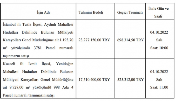 Karayolları İstanbul ve Kocaeli de 2 gayrimenkul satacak!