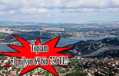 Sosyal Güvenlik Kurumu'ndan 6 ilde satılık 12 gayrimenkul!