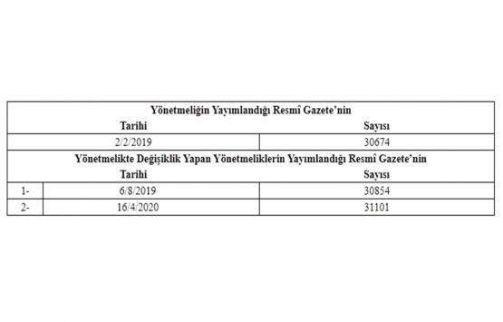 Organize Sanayi Bölgeleri Uygulama Yönetmeliğinde Değişiklik Yapılmasına Dair Yönetmelik!