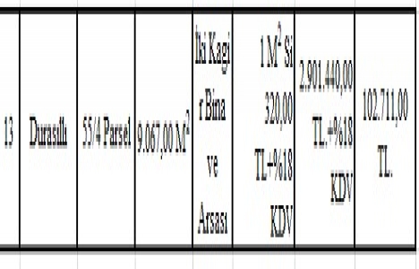 Manisa Salihli de 6.2 milyon TL ye satılık 13 arsa!