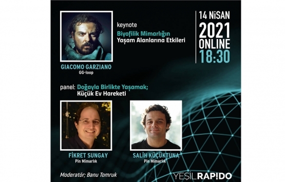 Son 20 yılda küçük evlere olan talep katlandı!