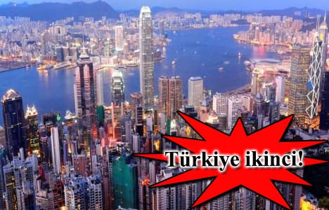 Konut fiyat artışlarında Hong Kong birinci!