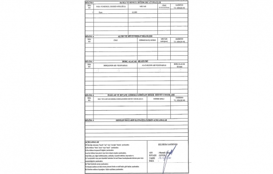 Tunç Soyer mal varlığını güncelledi!