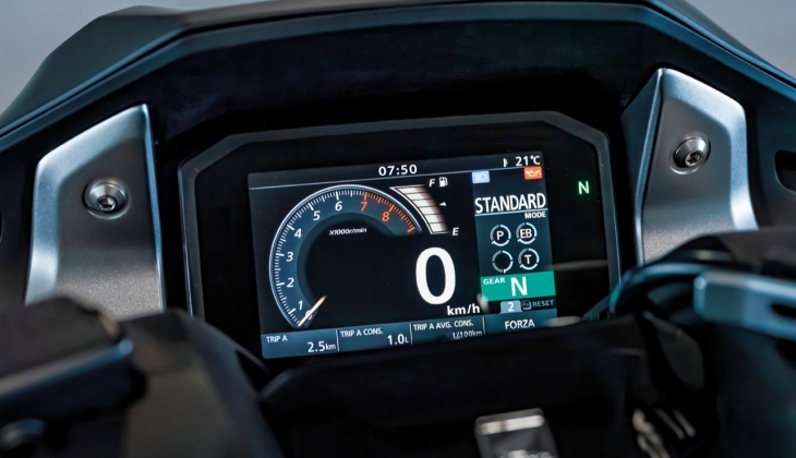 Honda’nın yeni ürünü Forza 750, Forza ailesine yeni bir güç katıyor! İşte Forza 750’nin 15 Eylül 2022 fiyat listesi