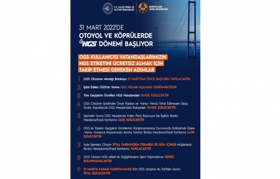 OGS ne zaman kalkacak? OGS den HGS ye nasıl geçiş yapılır?