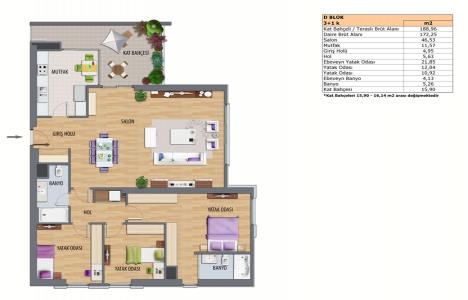 Ağaoğlu My Towerland