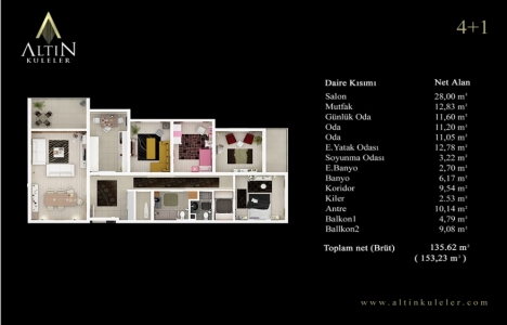 Altın Kuleler Altın Kuleler