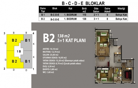 Asmalı Park Konakları