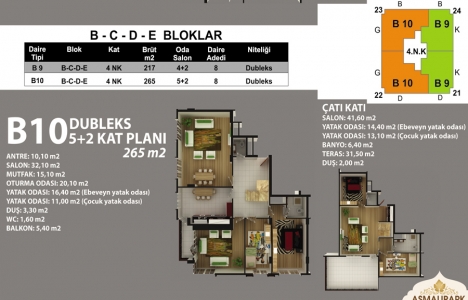 Asmalı Park Konakları