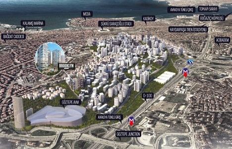 Brooklyn Park Fikirtepe Brooklyn Park Fikirtepe