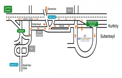 BY Concept BY Concept