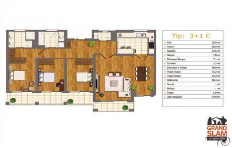 Grand Slam Properties